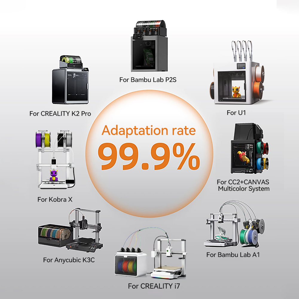 KINGROON เส้นใย PLA หลากสี 10  - 3D Printing Nylon บทวิจารณ์และราคา