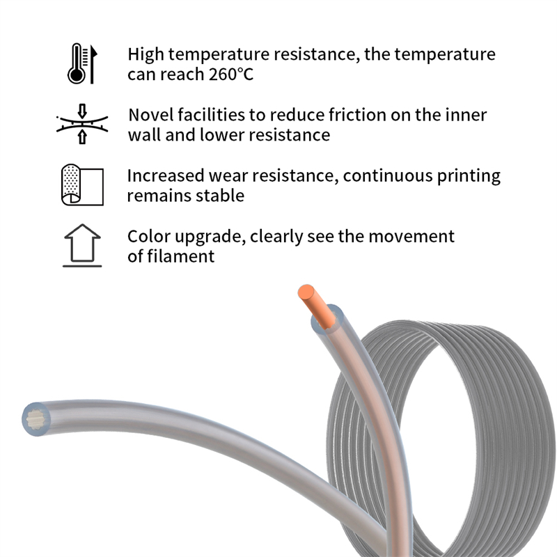 ท่อ PTFE รูปดาว ทนความร้อนสูง  - 3D Printing Guide บทวิจารณ์และราคา